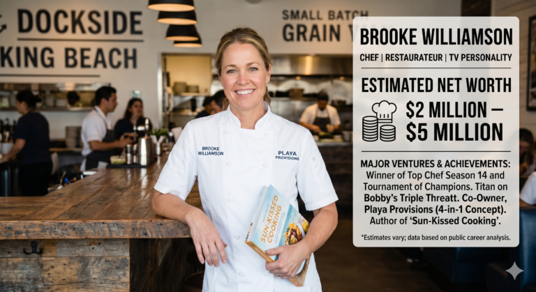 Brooke Williamson Net Worth: Chef’s Wealth & Career (2026) Brooke Williamson Net Worth: Chef's Wealth & Career (2026)